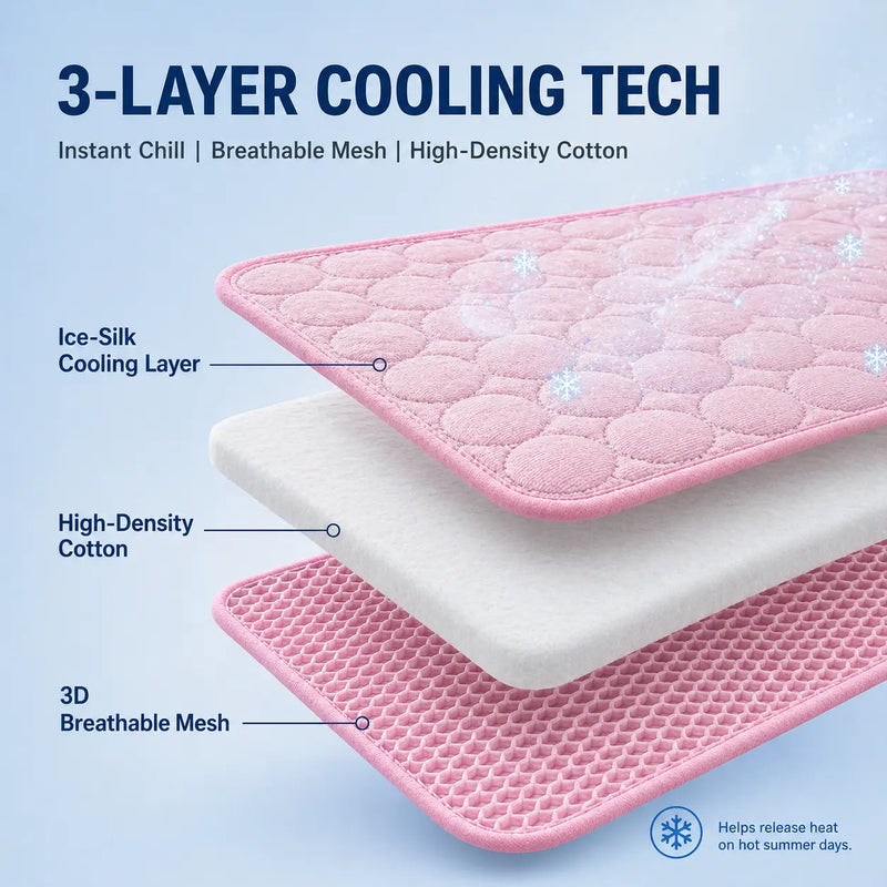 Breathable Ice Silk Pet Cooling Mat | Summer Cold Bed for Dogs & Cats, Washable
